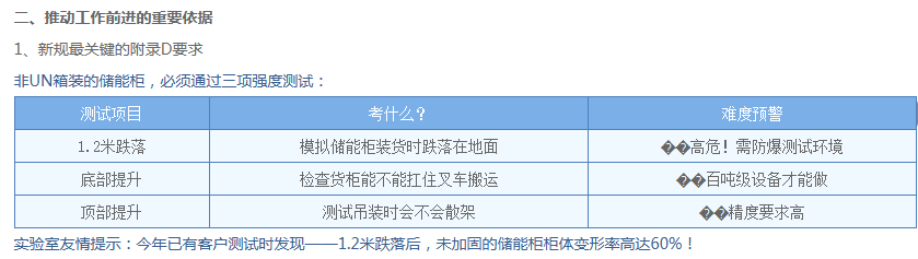储能柜出口.png