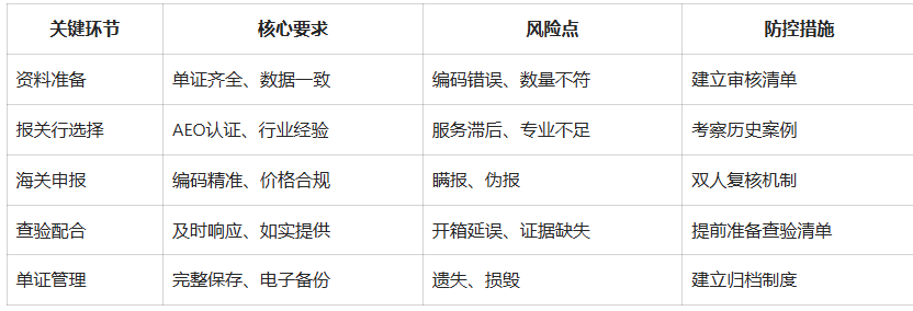 1770028418352559.png 门到门国际物流.png