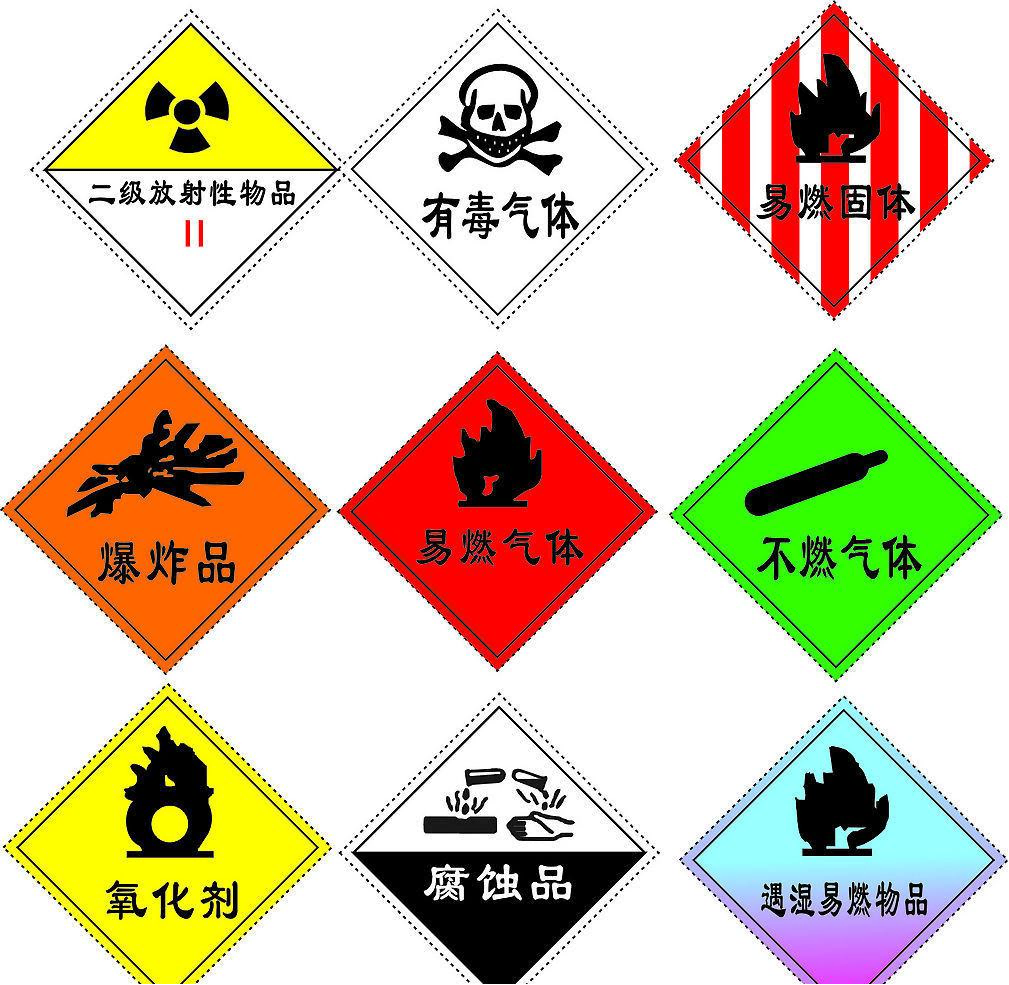 1772528836666992.png 危险品标识.png