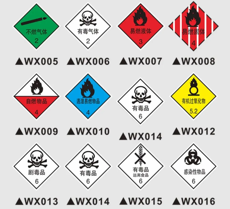 1772529051101697.png 危险化学品品分类标识.png