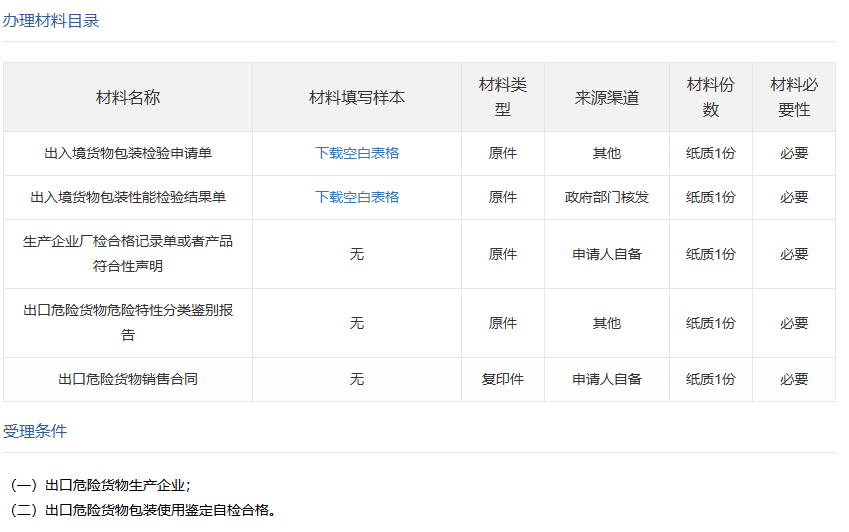 来自中华人民共和国海关总署.png