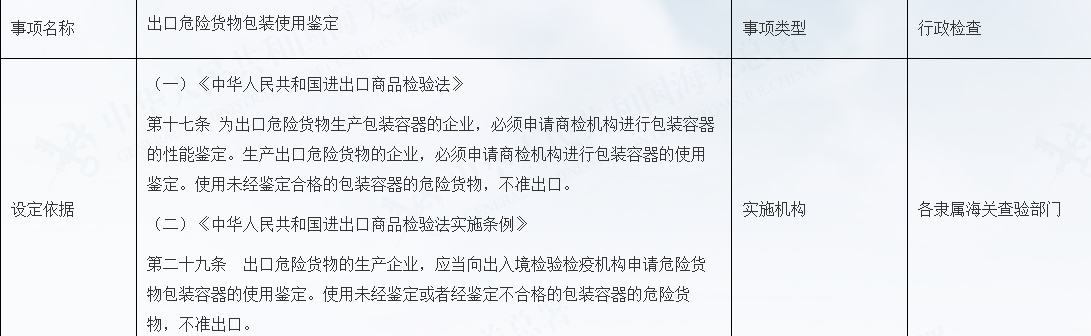 1781684454110694.png 出口危险货物包装使用鉴定.png