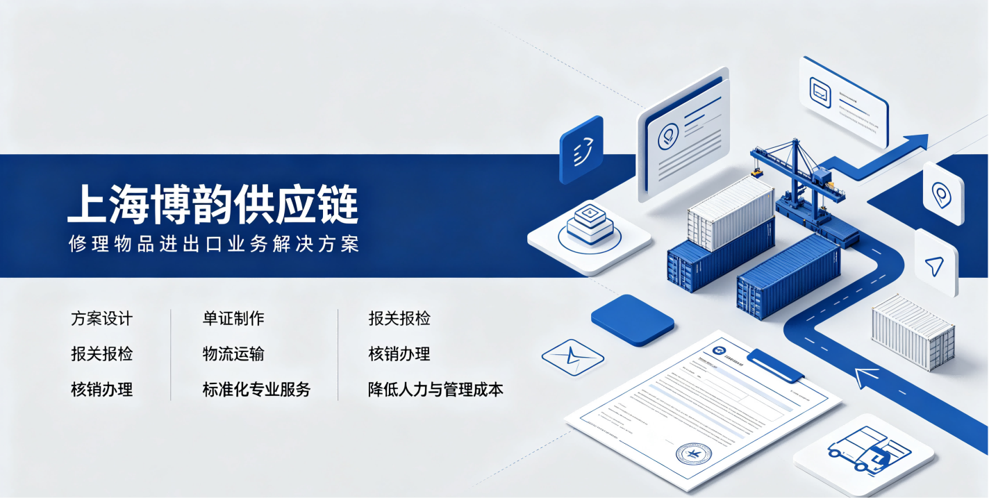 1787217635120144.png 上海博韵供应链服务商的服务价值.png
